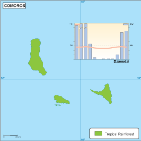 Comoros climate map