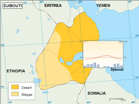 Djibouti climate map