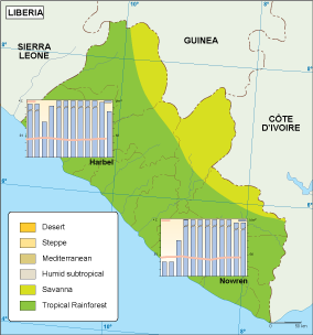 Liberia climate map