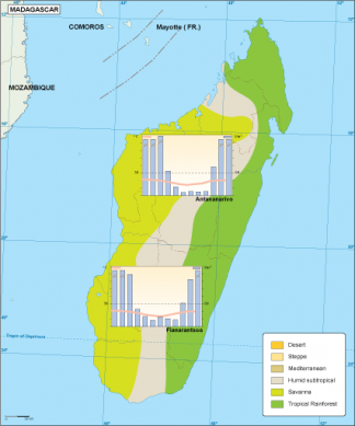 Madagascar climate map