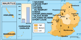 Mauritius economic map