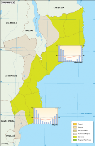 Mozambique climate map