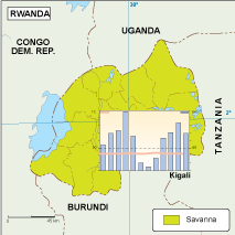 Rwanda climate map