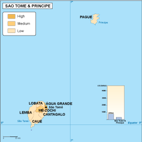 Sao Tome e Principe economic map