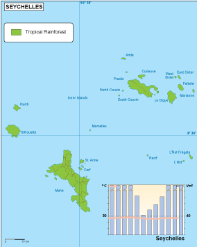 Seychelles climate map