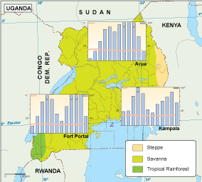 Uganda climate map