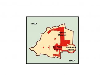 city of vatican presentation map