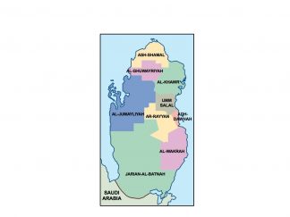 qatar presentation map