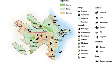 Azerbaijan Economic map