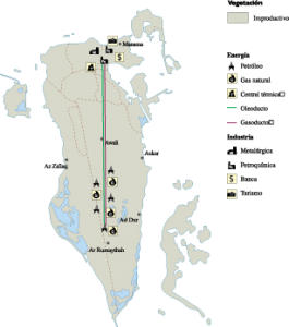 Bahrain Economic map