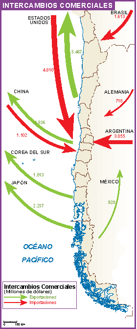 Chile mapa intercambio comercial