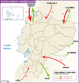Ecuador mapa intercambio comercial