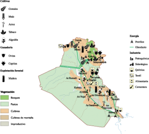 Iraq Economic map