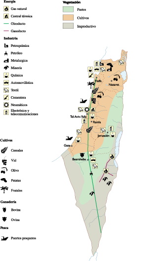 Israel Economic map
