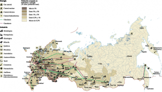Russia Economic map