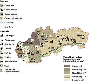 Slovak Republic Economic map