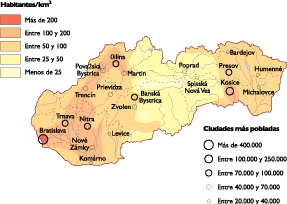 Slovak Republic Population map