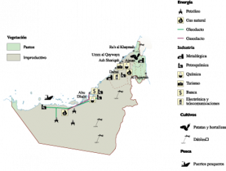 United Arab Emirates Economic map