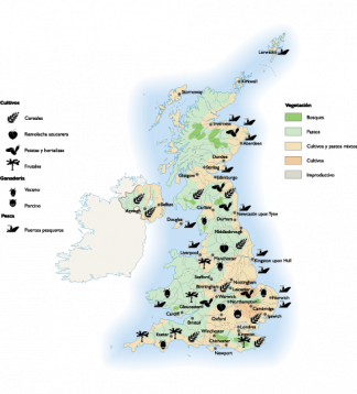 United Kingdom Land Use map
